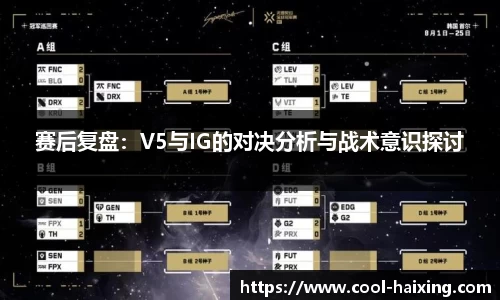 赛后复盘：V5与IG的对决分析与战术意识探讨