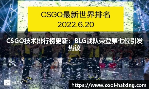 CSGO技术排行榜更新：BLG战队荣登第七位引发热议
